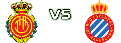 Mallorca - Espanyol детайли и статистика
