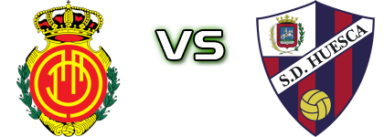 Mallorca - Huesca Detalles y estadisticas