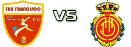 CD San Francisco - Mallorca детайли и статистика