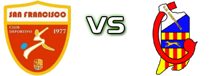 CD San Francisco - CE Constancia U19 Spiel Prognosen und Statistiken