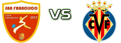 CD San Francisco - Villarreal Spiel Prognosen und Statistiken