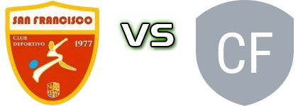 CD San Francisco - Cartagena FC head to head game preview and prediction