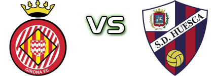 Girona - Huesca Detalji meca I statistika.