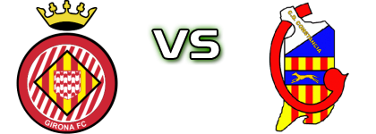 Girona - CE Constancia U19 head to head game preview and prediction