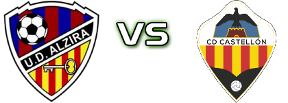 UD Alzira - CD Castellón head to head game preview and prediction