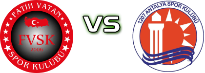 Fatih Vatan Spor - 1207 Antalya Muratpasa Belediye Spor detalji utakmice i statistika