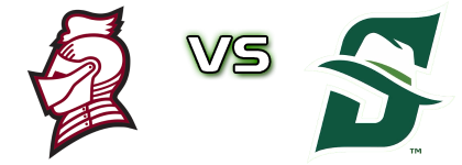 Bellarmine Knights - Stetson Hatters Spiel Prognosen und Statistiken