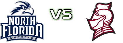 North Florida Ospreys - Bellarmine Knights head to head game preview and prediction