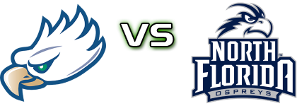 FGCU - North Florida Ospreys head to head game preview and prediction