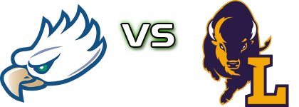 FGCU - Lipscomb Bisons Spiel Prognosen und Statistiken
