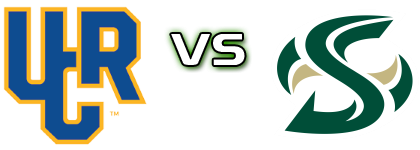 UC Riverside Highlanders - Sacramento State Hornets Estatísticas e detalhes do jogo