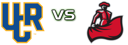 UC Riverside Highlanders - CAL State Northridge Matadors head to head game preview and prediction