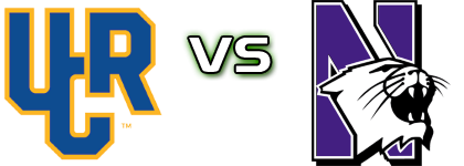 UC Riverside Highlanders - Northwestern Wildcats Spiel Prognosen und Statistiken UC Riverside Highlanders - Northwestern Wildcats Spiel Prognosen und Statistiken