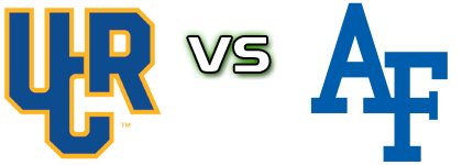 UC Riverside Highlanders - Air Force Falcons Detalji meca I statistika. UC Riverside Highlanders - Air Force Falcons Detalji meca I statistika.