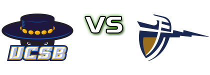 UC Santa Barbara Gauchos - California Baptist Lancers Statistiche e dettagli partita