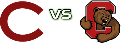 Colgate Raiders - Cornell Big Red head to head game preview and prediction