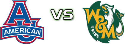American University Eagles - William And Mary Tribe Spiel Prognosen und Statistiken