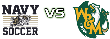 Navy Midshipmen - William And Mary Tribe Statistiche e dettagli partita