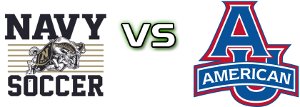 Navy Midshipmen - American University Eagles Spiel Prognosen und Statistiken