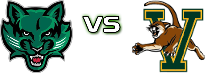 Binghamton Bearcats - Vermont Catamounts Statistiche e dettagli partita Binghamton Bearcats - Vermont Catamounts Statistiche e dettagli partita