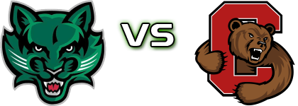 Binghamton Bearcats - Cornell Big Red Detalles y estadisticas