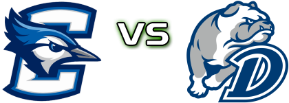 Creighton Bluejays - Drake Bulldogs Statistiche e dettagli partita