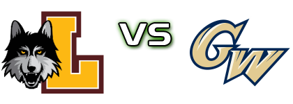 Loyola Ramblers - George Washington Colonials Statistiche e dettagli partita
