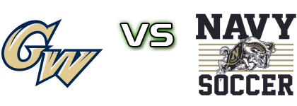 George Washington Colonials - Navy Midshipmen Detalji meca I statistika. George Washington Colonials - Navy Midshipmen Detalji meca I statistika.