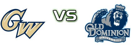 George Washington Colonials - Old Dominion Monarchs head to head game preview and prediction