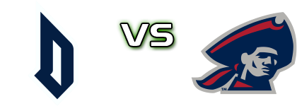Duquesne Dukes - Robert Morris Colonials Statistiche e dettagli partita
