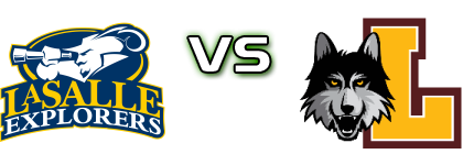 La Salle Explorers - Loyola Ramblers Spiel Prognosen und Statistiken