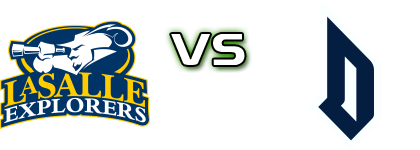 La Salle Explorers - Duquesne Dukes head to head game preview and prediction