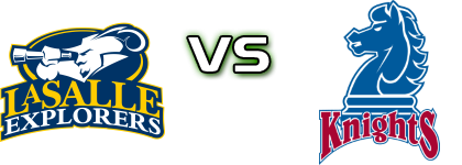 La Salle Explorers - Fairleigh Dickinson Knights head to head game preview and prediction