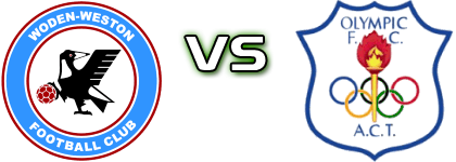 WCW - Canberra Ol. Estatísticas e detalhes do jogo