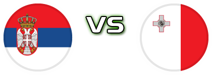 Serbia - Malta Estatísticas e detalhes do jogo