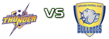 SWQ Thunder - Capalaba head to head game preview and prediction SWQ Thunder - Capalaba head to head game preview and prediction