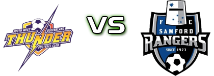 SWQ Thunder - Samford Rangers Statistiche e dettagli partita
