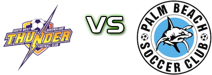 SWQ Thunder - Palm Beach Soccer Club detalji utakmice i statistika