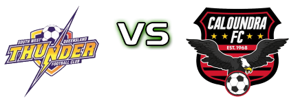 SWQ Thunder - Caloundra FC Statistiche e dettagli partita
