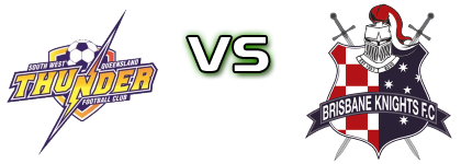 SWQ Thunder - Brisbane Knights head to head game preview and prediction