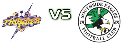 SWQ Thunder - Southside Eagles FC Statistiche e dettagli partita SWQ Thunder - Southside Eagles FC Statistiche e dettagli partita