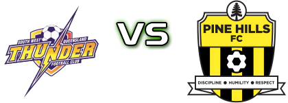 SWQ Thunder - Pine Hills детайли и статистика