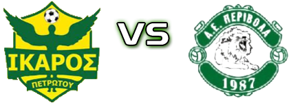 Ikaros Petrotou - Perivola детайли и статистика