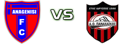 Anagenisi Patron - Panachaikos Detalles y estadisticas