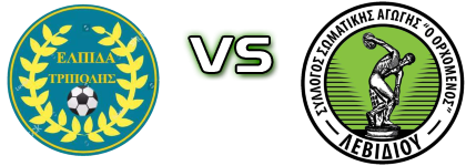 Elpida - Orchomenos Statistiche e dettagli partita