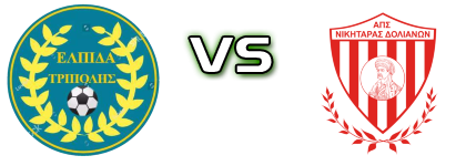 Elpida - Nikitaras Dolianon head to head game preview and prediction