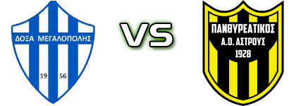 Doxa (M) - Panthireatikos детайли и статистика