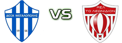 Doxa (M) - AS Leonidio Statistiche e dettagli partita