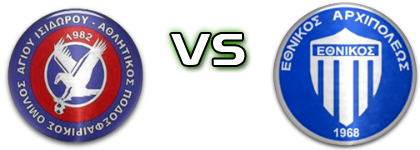 Agios - Ethnikos (Ar) head to head game preview and prediction