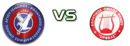 Agios - Orfeas (R) детайли и статистика